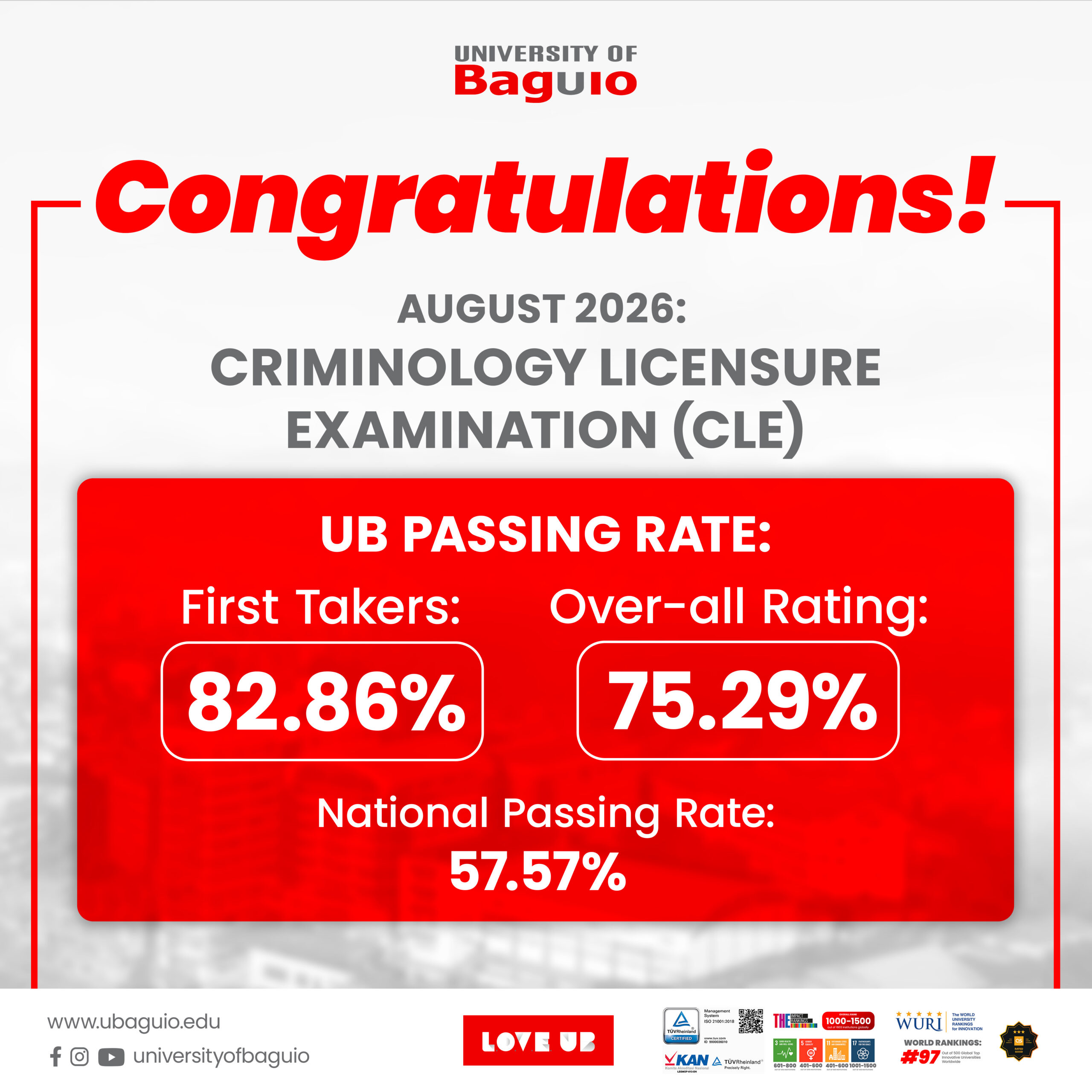 August 2026 CLE: UB's SCJPS Line of Licensed Criminologists